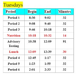 Testing Schedule for Tuesday